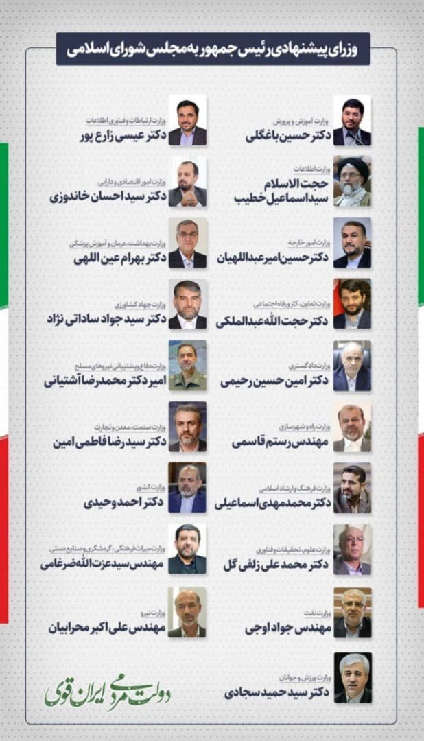 (وزارت)فهرست وزرای پیشنهادی رییس جمهور به مجلس